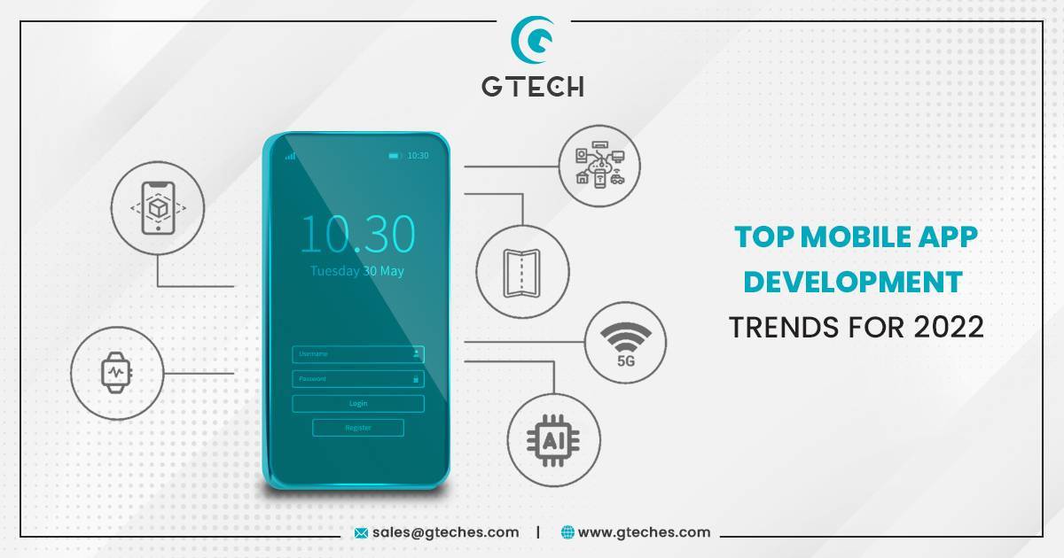 You are currently viewing Top 6 Mobile App Development Trends To Watch Out For In 2022