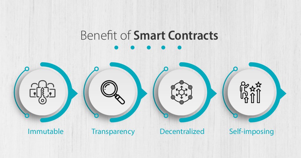 benefits of smart contracts