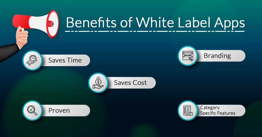 benefits of white label app
