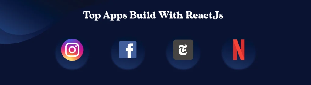 top apps build with ReactJS