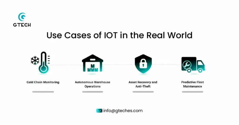 Use Cases of IOT in the Real World