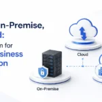 Cloud-On-Premise-or-Hybrid-Best-Platform-for-Rajkot-Business-Automation-Blog