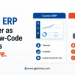 Custom ERP Is Smarter as Cheap Low‑Code ERP Turns Expensive Blog Featured Image