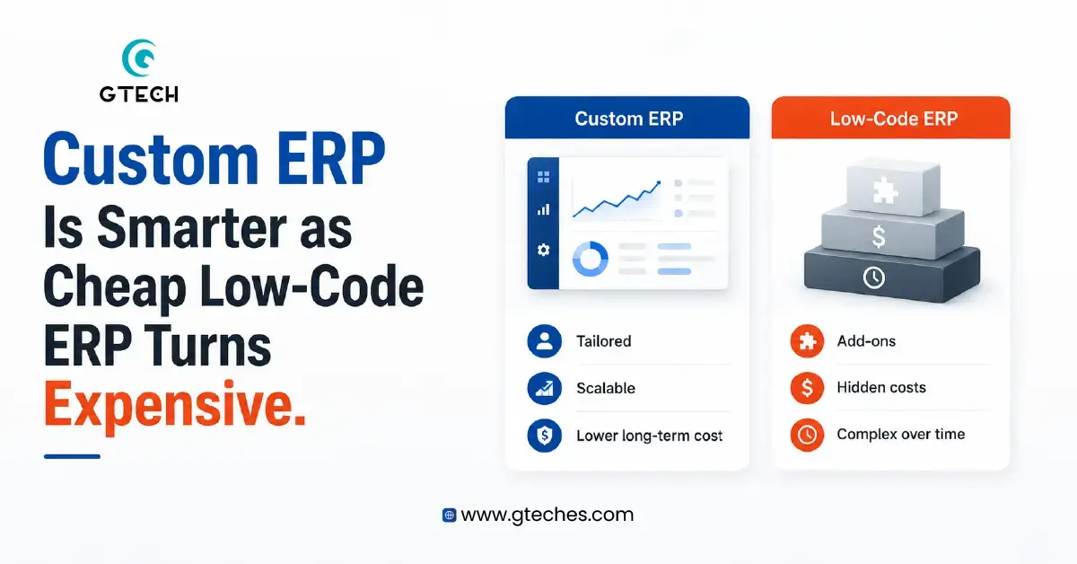 Custom ERP Is Smarter as Cheap Low‑Code ERP Turns Expensive.